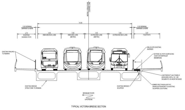 VicBridgeCrossSection2