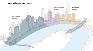 CityReachWaterfrontArea