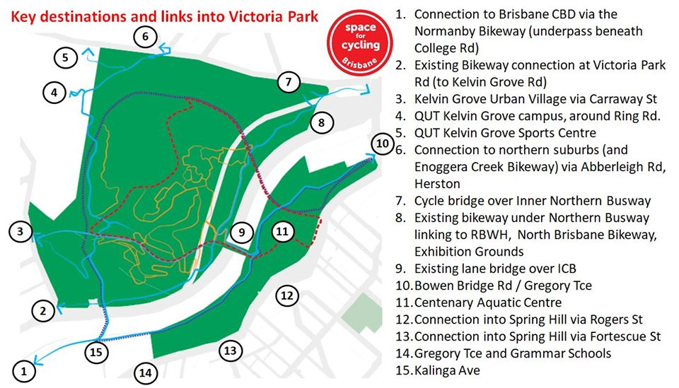VicParkDestinations